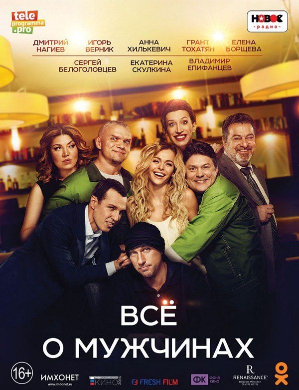 Все о мужчинах / Всичко за мъжете (2016)