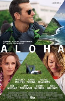 Aloha / Алоха (2015)